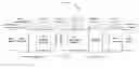 Fig. 01 - Wireless charging systems and methods with adaptive efficiency optimization