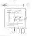 Fig. 02 - Power device