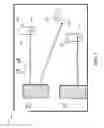 Fig. 02 - Wireless power receiver clients with dynamically reconfigurable antenna configurations