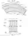 Fig. 28 - Electric machine