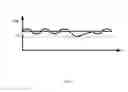 Fig. 07 - Control circuit, control method and flyback converter