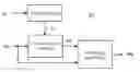 Fig. 01 - Control circuit and related integrated circuit and switching-type converter