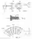 Fig. 06 - Electrostatic rotating-machine employing dielectric substrates with surface conductors