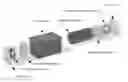 Fig. 01 - Electrical machines