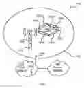 Fig. 02 - PMI reporting for a set of ports