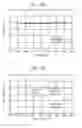 Fig. 22 - Optical transmission control device and optical signal wavelength determination method