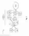 Fig. 03 - Dynamic error correction procedures
