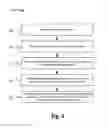 Fig. 05 - Dynamic error correction procedures