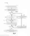 Fig. 07 - Dynamic error correction procedures