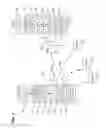 Fig. 02 - Transmitter defragmentation for data unit fragments