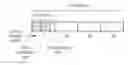 Fig. 01 - Integrated circuit controlling downlink HARQ