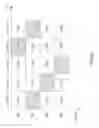 Fig. 10 - Reference signal reception and CQI computation method and wireless communication apparatus