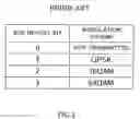 Fig. 03 - Wireless communication apparatus and wireless communication method