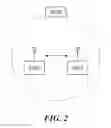 Fig. 03 - Wireless communication method and wireless communication device for configuring broadband link