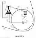Fig. 02 - Encryption management in carrier aggregation
