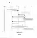 Fig. 03 - Robust event handling in an electronic subscriber identity module (eSIM) notification service