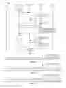 Fig. 05 - Robust event handling in an electronic subscriber identity module (eSIM) notification service