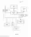 Fig. 11 - Robust event handling in an electronic subscriber identity module (eSIM) notification service
