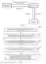 Fig. 06 - METHOD, TERMINAL, AND NETWORK SERVER FOR INFORMATION ENCRYPTION AND DECRYPTION AND KEY MANAGEMENT