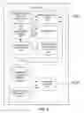 Fig. 09 - Method and system for secure data transmission