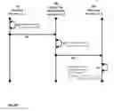 Fig. 09 - Implicit RSA certificates