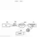 Fig. 03 - Method and apparatus for providing service on basis of identifier of user equipment