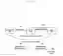 Fig. 10 - Method and apparatus for providing service on basis of identifier of user equipment