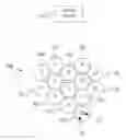 Fig. 01 - Multicast broadcast single frequency network data scheduling and handling