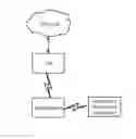 Fig. 01 - Method for device having WLAN function to access network and device for implementing method