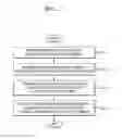 Fig. 07 - DEVICE AND METHOD FOR ADAPTIVELY CHANGING TASK-PERFORMING SUBJECTS