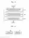 Fig. 10 - DEVICE AND METHOD FOR ADAPTIVELY CHANGING TASK-PERFORMING SUBJECTS