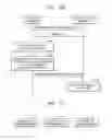 Fig. 13 - DEVICE AND METHOD FOR ADAPTIVELY CHANGING TASK-PERFORMING SUBJECTS