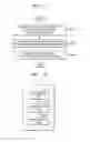 Fig. 15 - DEVICE AND METHOD FOR ADAPTIVELY CHANGING TASK-PERFORMING SUBJECTS