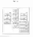 Fig. 16 - DEVICE AND METHOD FOR ADAPTIVELY CHANGING TASK-PERFORMING SUBJECTS