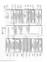 Fig. 19 - DEVICE AND METHOD FOR ADAPTIVELY CHANGING TASK-PERFORMING SUBJECTS