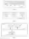 Fig. 12 - Method for obtaining port path and apparatus