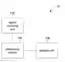 Fig. 01 - Signal detection method and signal receiving device for enhancing reliability of code rate search