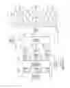 Fig. 14 - Transmission device, reception device, and communication system