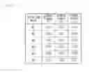 Fig. 15 - Transmission device, reception device, and communication system