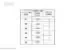 Fig. 24 - Transmission device, reception device, and communication system