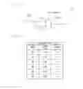 Fig. 26 - Transmission device, reception device, and communication system