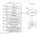 Fig. 01 - Systems and methods for providing split control of multiple execution environments