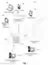 Fig. 02 - Deploying and monitoring multiplatform cloud-based infrastructures