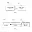 Fig. 07 - Method, node device and system for establishing label switched path