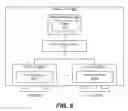 Fig. 09 - ANOMALY DETECTION AND PREDICTION IN A PACKET BROKER