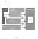 Fig. 02 - Automatic network management system and methods