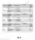 Fig. 17 - Protection switching systems and methods in a packet network based on signal degrade