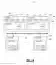 Fig. 20 - Protection switching systems and methods in a packet network based on signal degrade