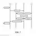 Fig. 08 - Purging failover through application controlled transit selection