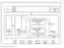 Fig. 01 - Congestion avoidance in a network device